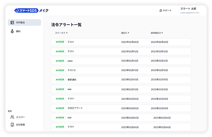 法改正アラートで対応漏れゼロに