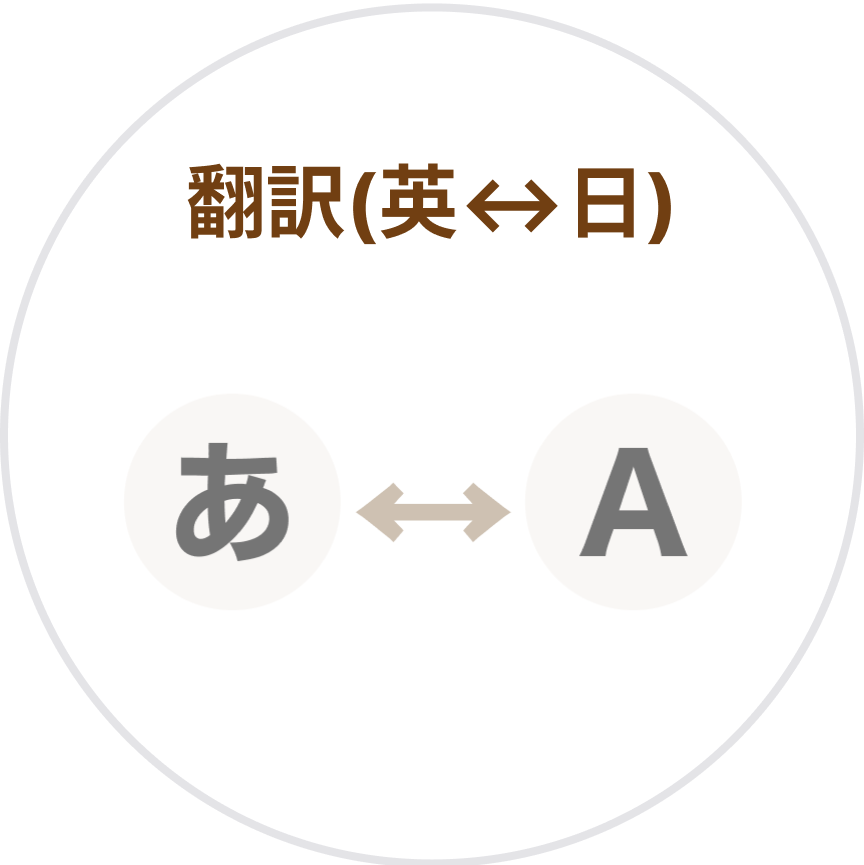 翻訳アイコン