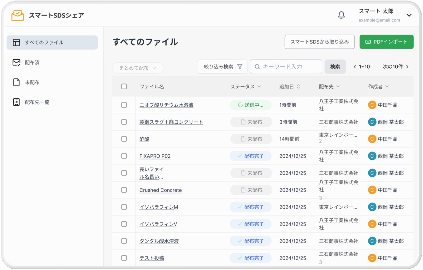 スマートSDSシェア サービス画像